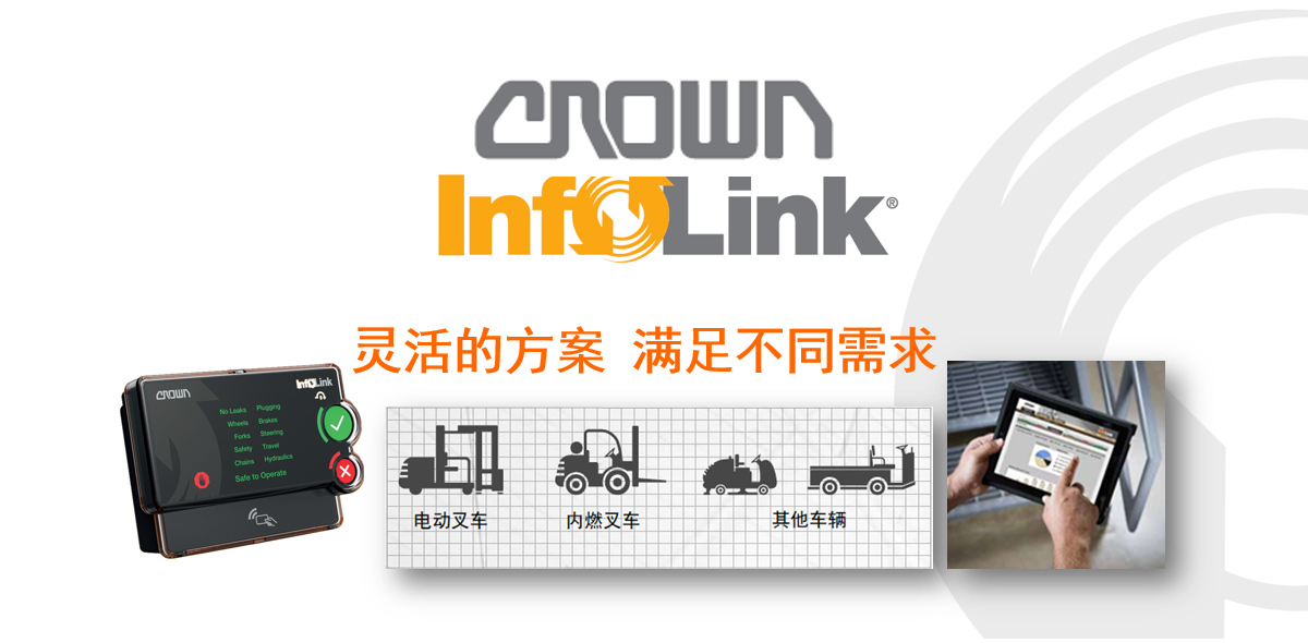 叉車智能管理系統